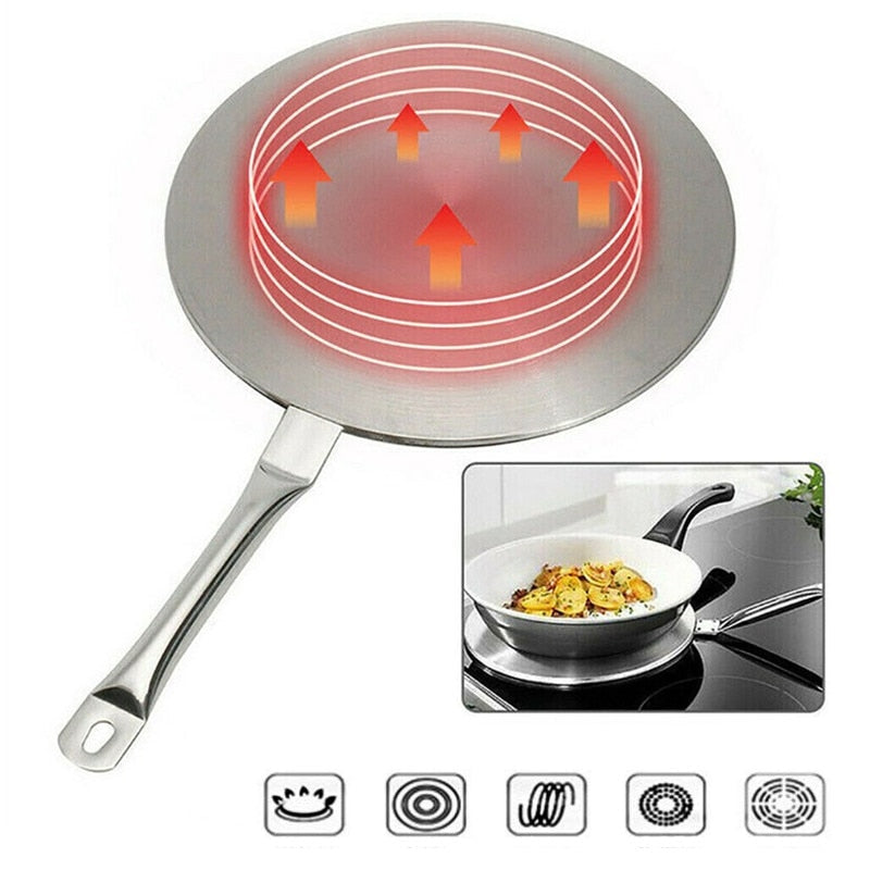 adapter-for-wok-med-induksjonsplate